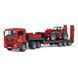 Игрушечный тягач &laquo;MAN TGA&raquo; с прицепом и телескопический погрузчик &laquo;Manitou MLT 633&raquo; 02774 фото 1
