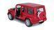 Модель автомобиля в масштабе 1:24 &mdash; внедорожник Mercedes Benz G-Class AMG красный 2019 года 31531 red фото 3